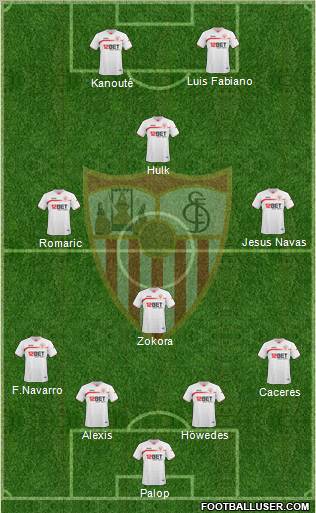 Sevilla F.C., S.A.D. Formation 2011