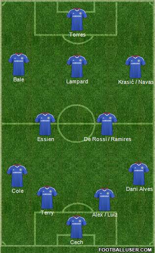 Chelsea Formation 2011