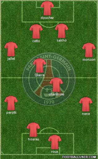 Paris Saint-Germain Formation 2011