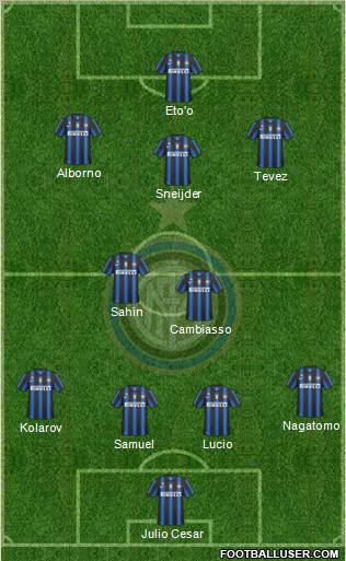 F.C. Internazionale Formation 2011