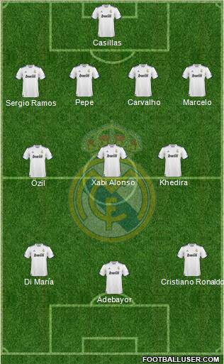 Real Madrid C.F. Formation 2011