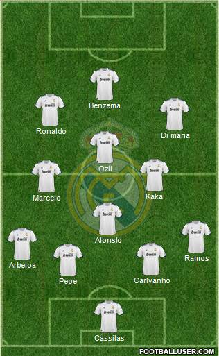 Real Madrid C.F. Formation 2011