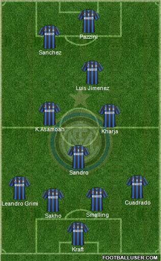 F.C. Internazionale Formation 2011