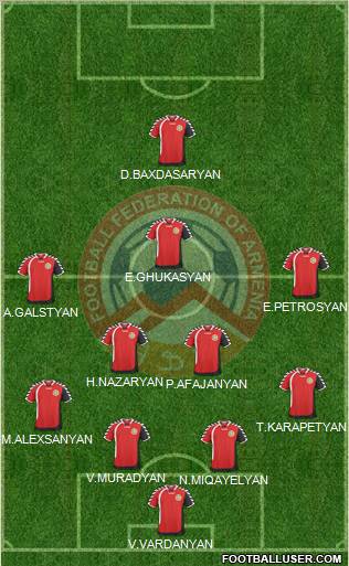Armenia Formation 2011