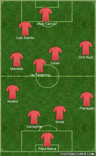 Liverpool Formation 2011