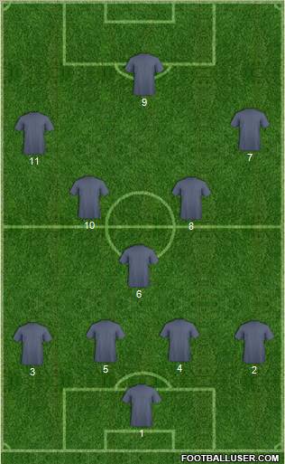 Football Manager Team Formation 2011