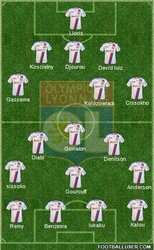 Olympique Lyonnais Formation 2011