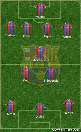 F.C. Barcelona Formation 2011