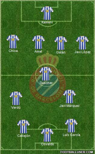 R.C.D. Espanyol de Barcelona S.A.D. Formation 2011