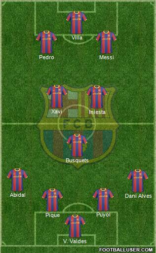 F.C. Barcelona Formation 2011