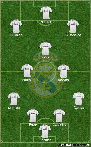 Real Madrid C.F. Formation 2011