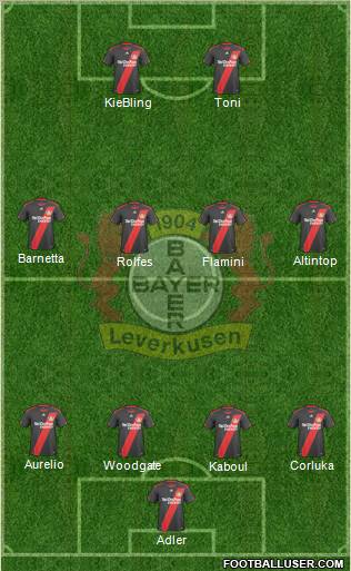 Bayer 04 Leverkusen Formation 2011