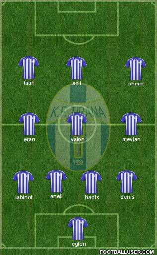 KF Tirana Formation 2011