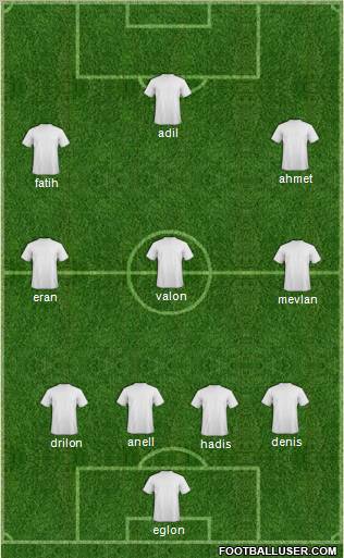 Championship Manager Team Formation 2011