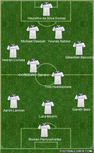 Tottenham Hotspur Formation 2011
