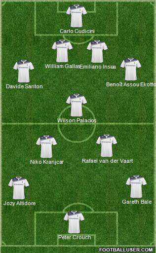 Tottenham Hotspur Formation 2011