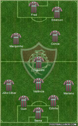 Fluminense FC football formation