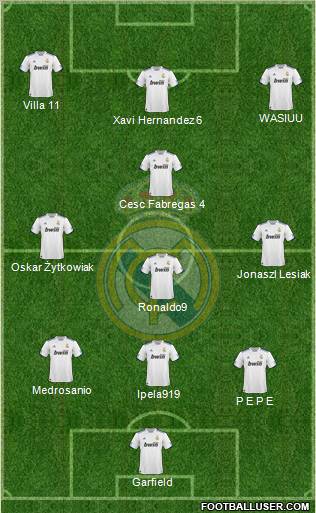 Real Madrid C.F. Formation 2011
