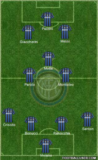 F.C. Internazionale Formation 2011