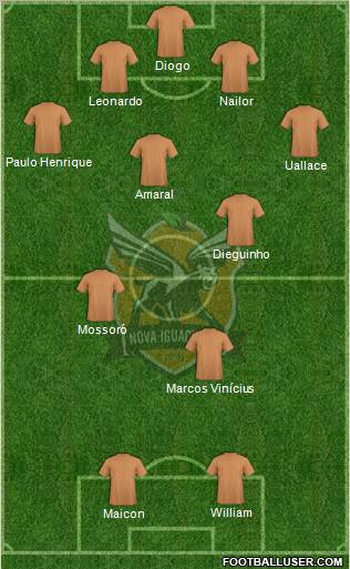 Nova Iguaçu FC Formation 2011