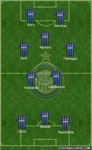 F.C. Internazionale Formation 2011