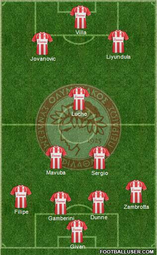 Olympiakos SF Piraeus Formation 2011