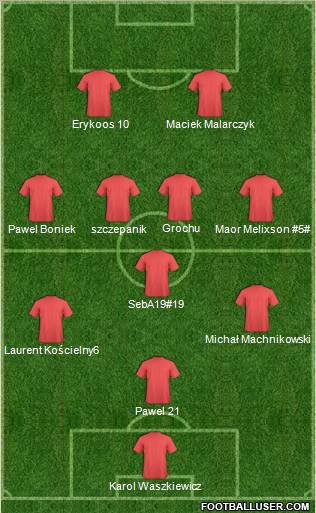 Dream Team Formation 2011
