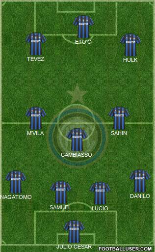 F.C. Internazionale Formation 2011