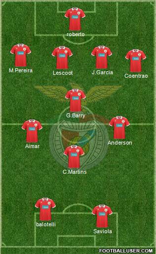 Sport Lisboa e Benfica - SAD Formation 2011
