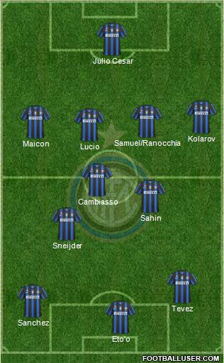 F.C. Internazionale Formation 2011
