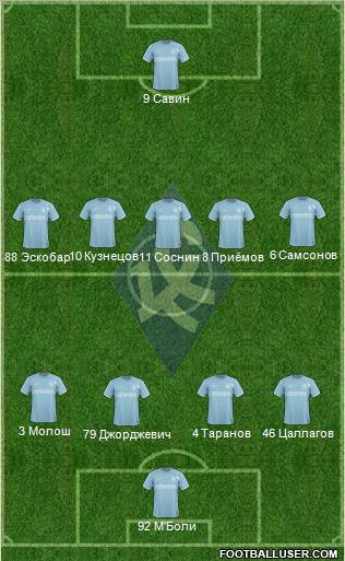 Krylja Sovetov Samara Formation 2011