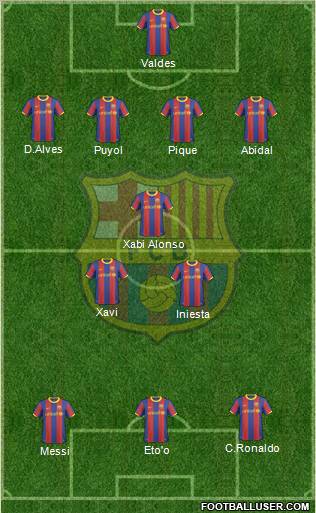 F.C. Barcelona Formation 2011