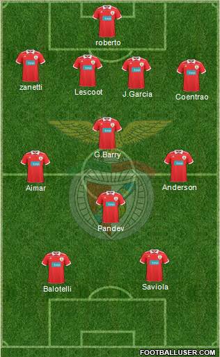 Sport Lisboa e Benfica - SAD Formation 2011