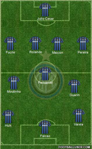 F.C. Internazionale Formation 2011