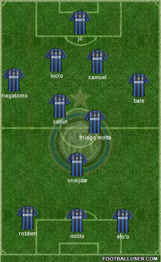 F.C. Internazionale Formation 2011