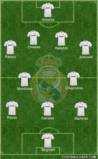 Real Madrid C.F. Formation 2011