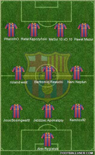 F.C. Barcelona Formation 2011