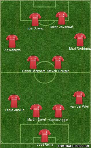 Liverpool Formation 2011