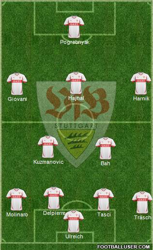 VfB Stuttgart Formation 2011