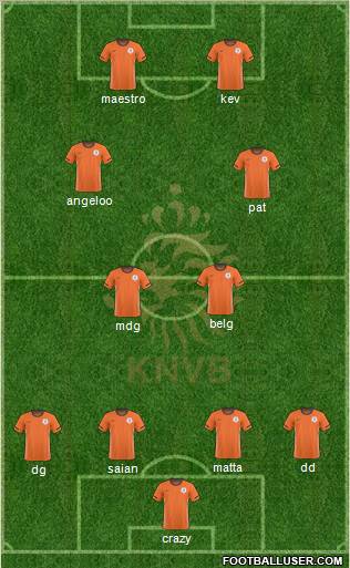 Holland Formation 2011