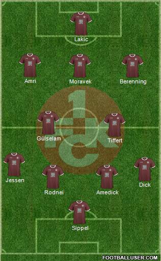 1.FC Kaiserslautern Formation 2011