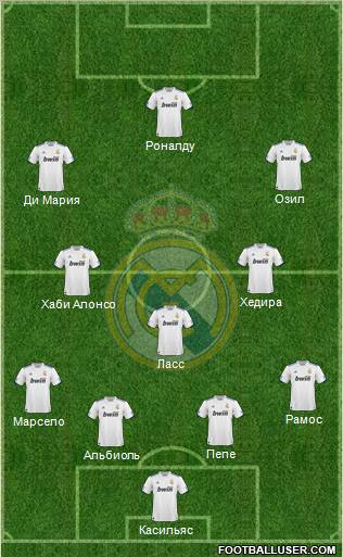 Real Madrid C.F. Formation 2011