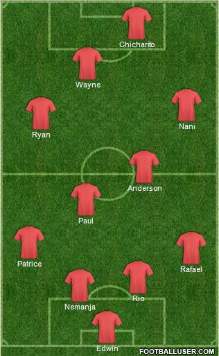 Pro Evolution Soccer Team Formation 2011