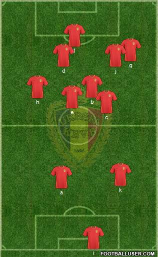 Belgium Formation 2011