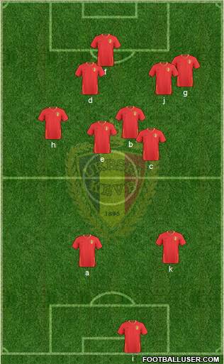 Belgium 4-1-2-3 football formation