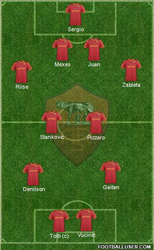 AS Roma Formation 2011
