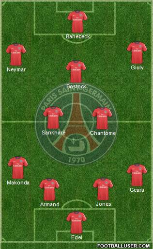 Paris Saint-Germain Formation 2011