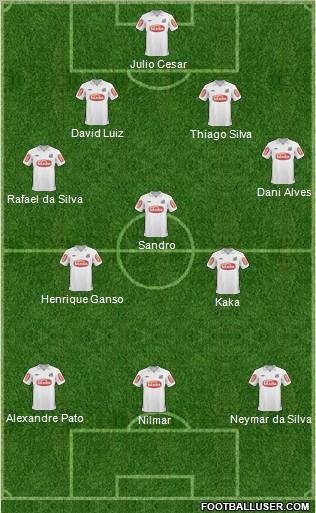 Santos FC (PB) Formation 2011