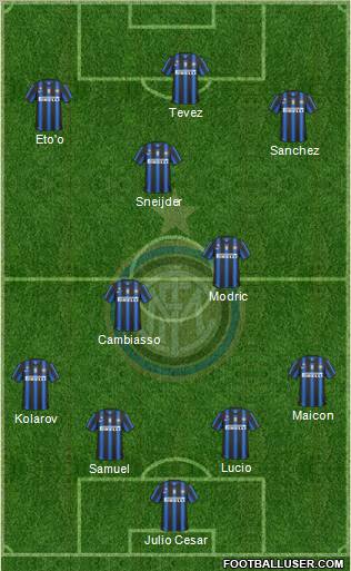 F.C. Internazionale Formation 2011