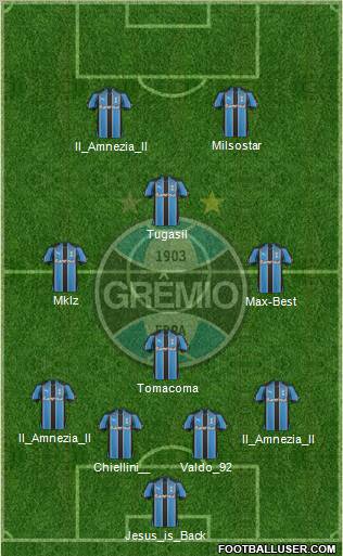 Grêmio FBPA 4-1-3-2 football formation